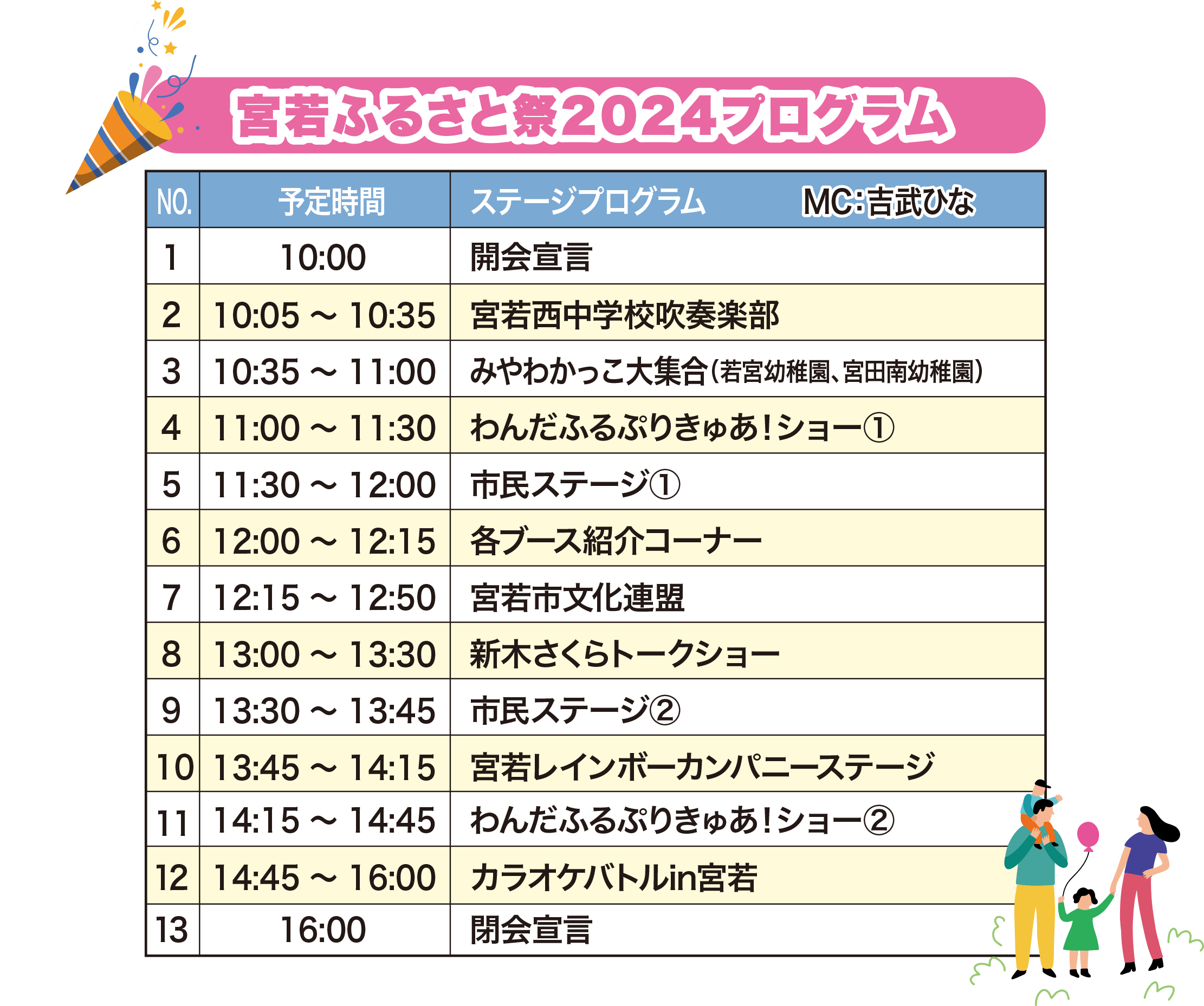 宮若ふるさと祭2024プログラム 新木さくらトークショーわんだふるぷりきゅあ！ショー宮若西中学校吹奏楽部宮若市文化連盟宮若レインボーカンパニーステージ