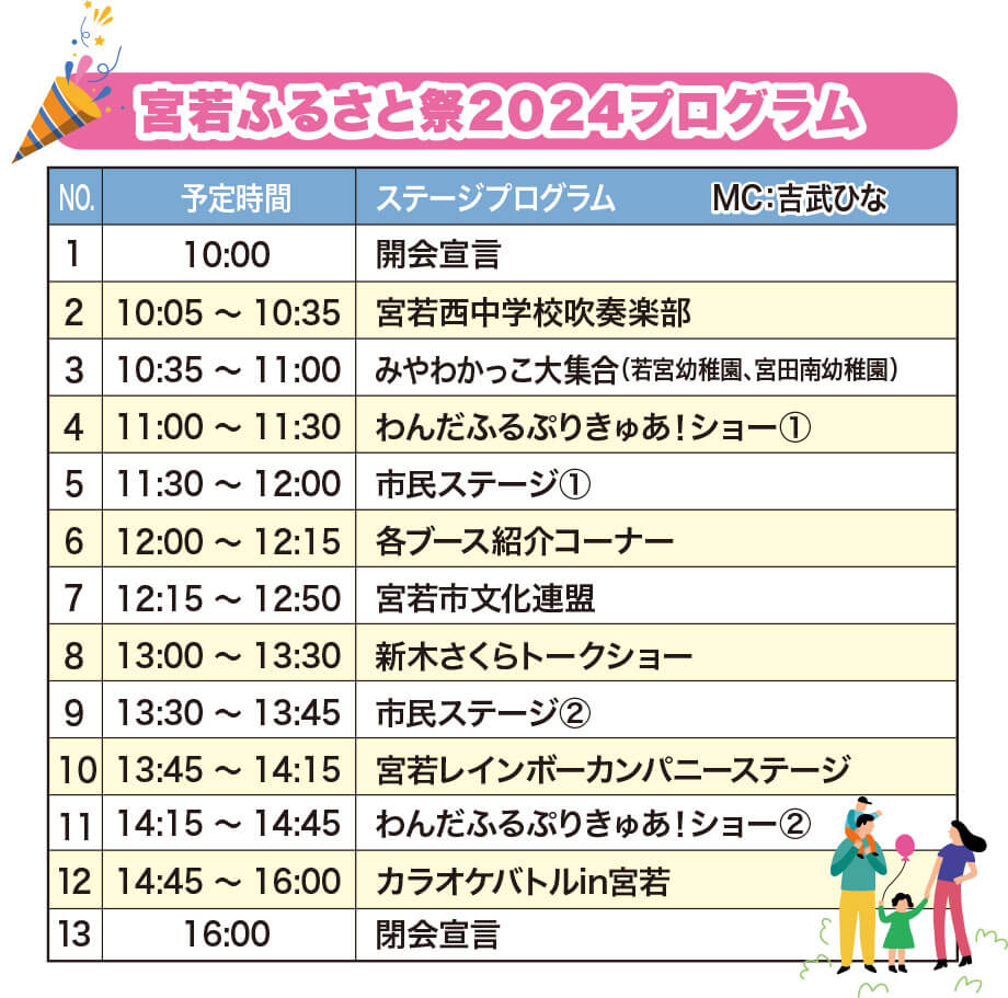 宮若ふるさと祭2024プログラム 新木さくらトークショーわんだふるぷりきゅあ！ショー宮若西中学校吹奏楽部宮若市文化連盟宮若レインボーカンパニーステージ